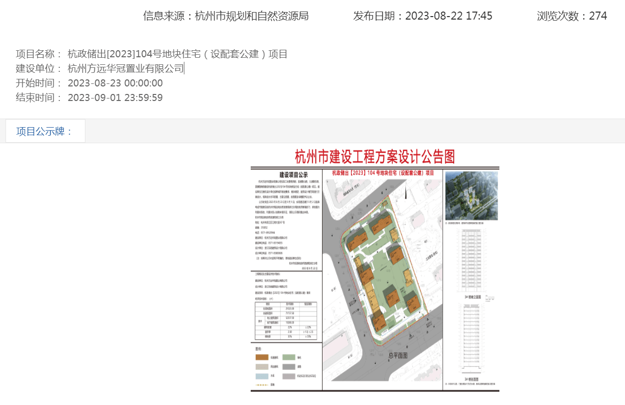 方远滨江儿保项目规划公示 拟建7幢住宅_地块_杭州市_用房