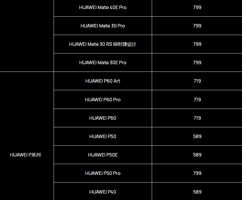 华为昆仑玻璃更换服务加入 nova 11 Pro / 10 Pro ，售价 799 元 