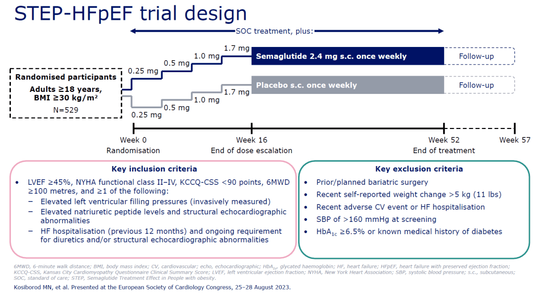 Esc Step Hfpef