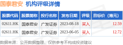 hk)公布,董事会决议提名浦永灏为第六