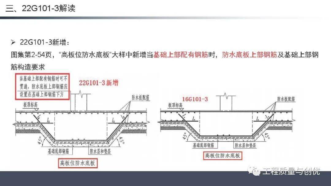 22g101(1-3)系列结构图集解读,拿去学习!79页可下载!_质量_公众_视频