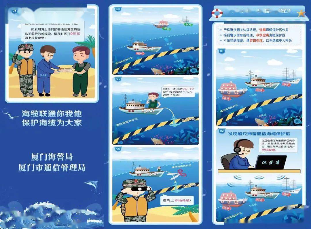 安全新乐章——厦门市通信管理局开展海缆保护工作_进行_宣传周_光缆