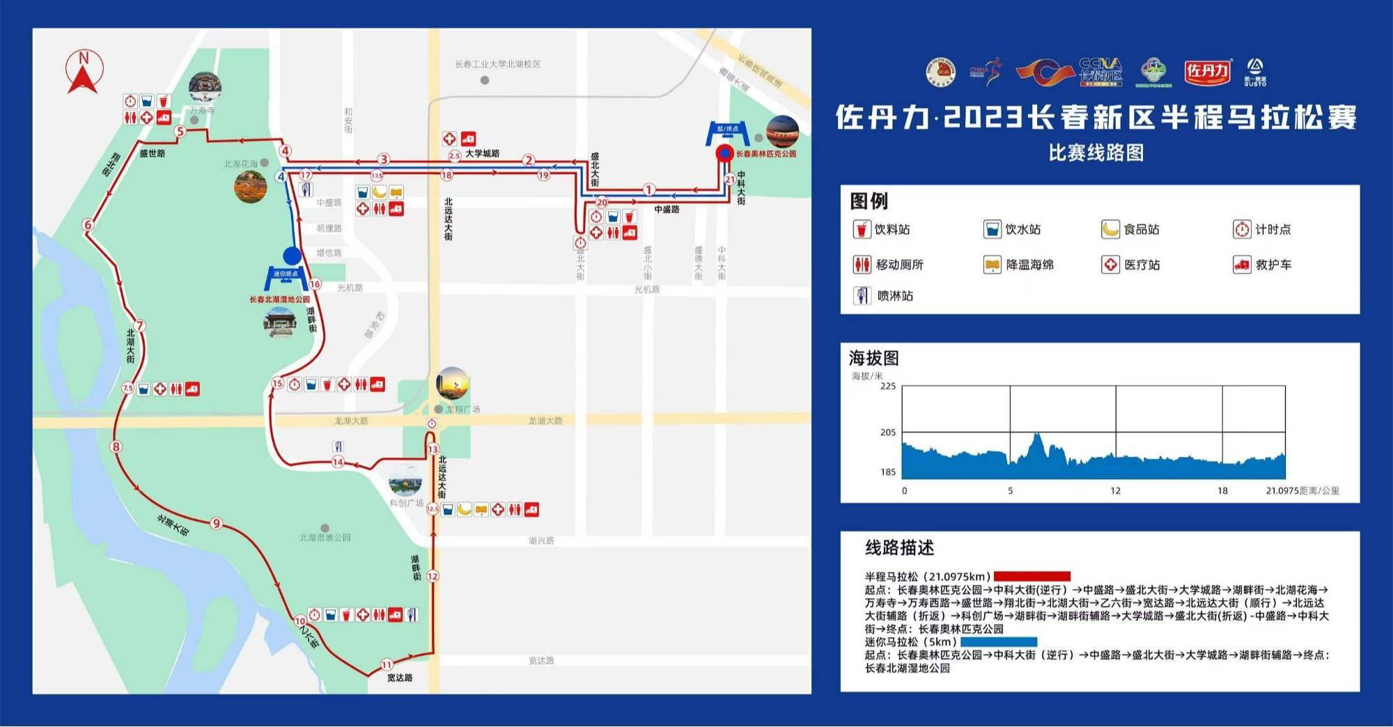 2023长春新区半程马拉松赛道路线公布