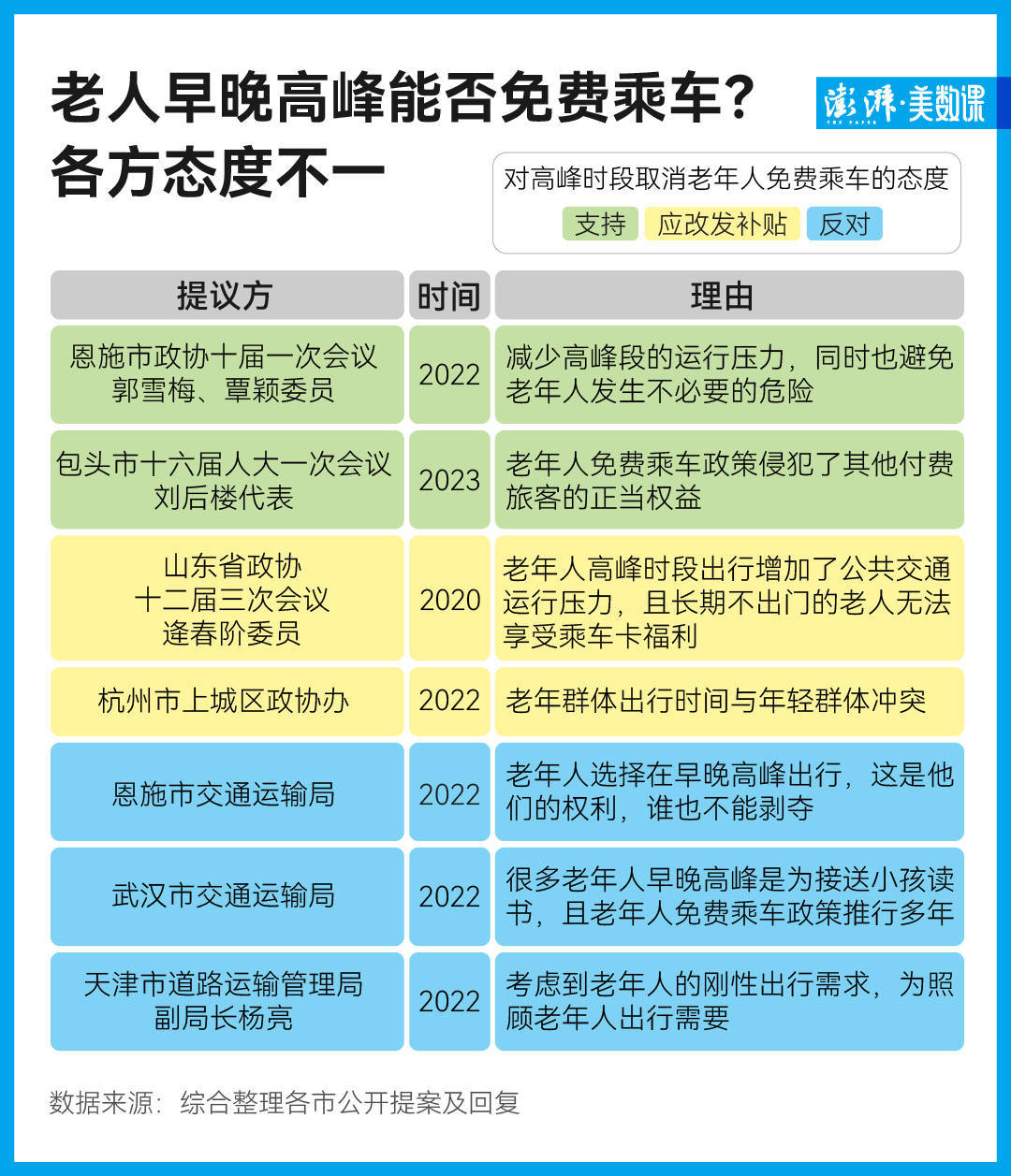 天眼查欠税是真的吗（天眼查账号2021） 第2张