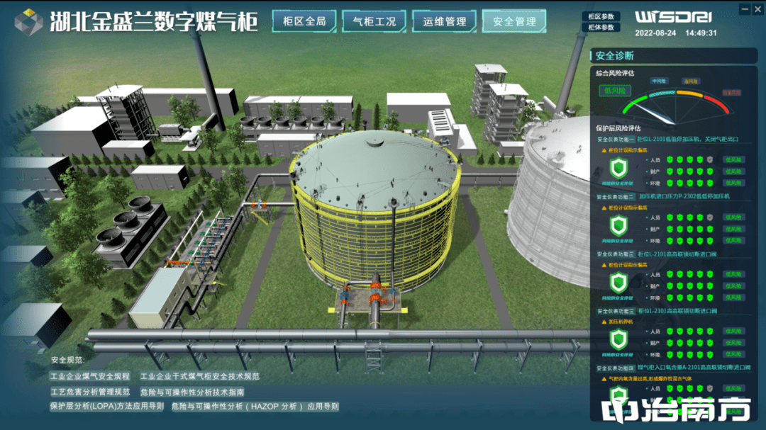 即将再签订单!_数字化_气柜_煤气