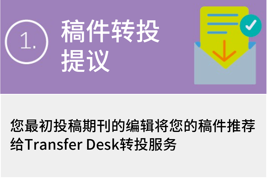 优质课经验分享稿件_优秀授课稿件_优质课讲稿