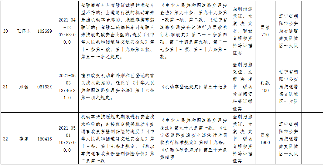 历史送达公告（送达报告收费吗） 第12张