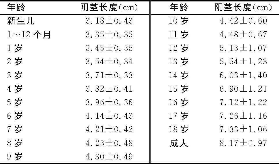 蛋蛋个人资料简介年龄图片