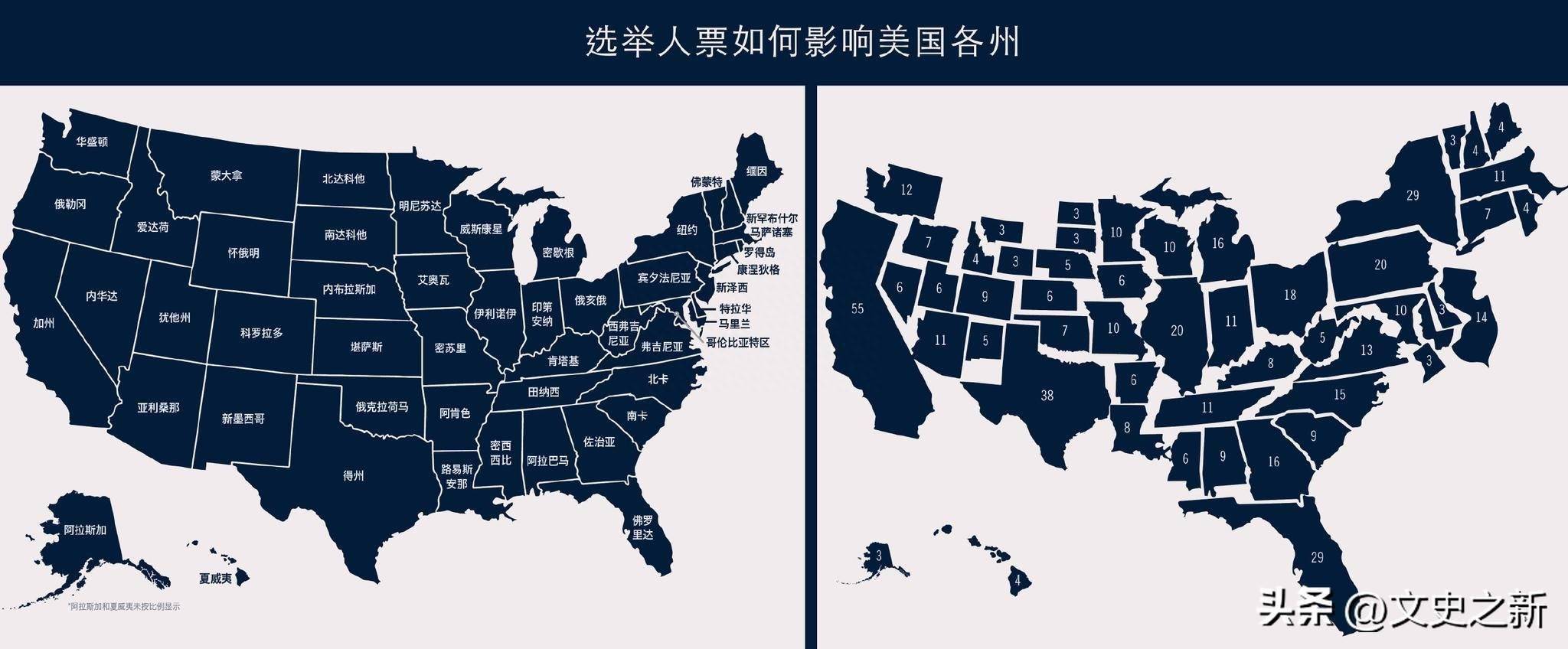 美国的选举，远比很多人想象得要黑暗，被称为公开的腐败！_搜狐网