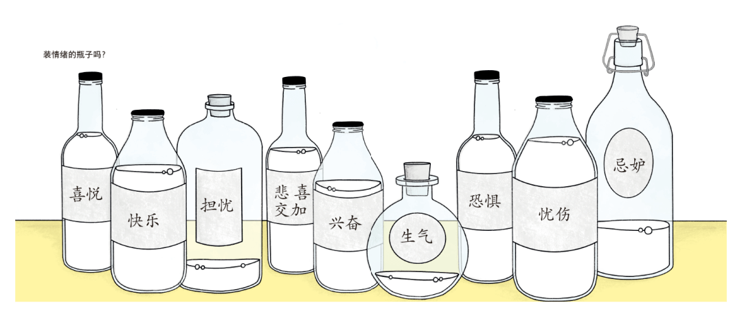 活动|打开你心里的瓶子——《情绪瓶子》绘本领读与互动体验活动_孩子