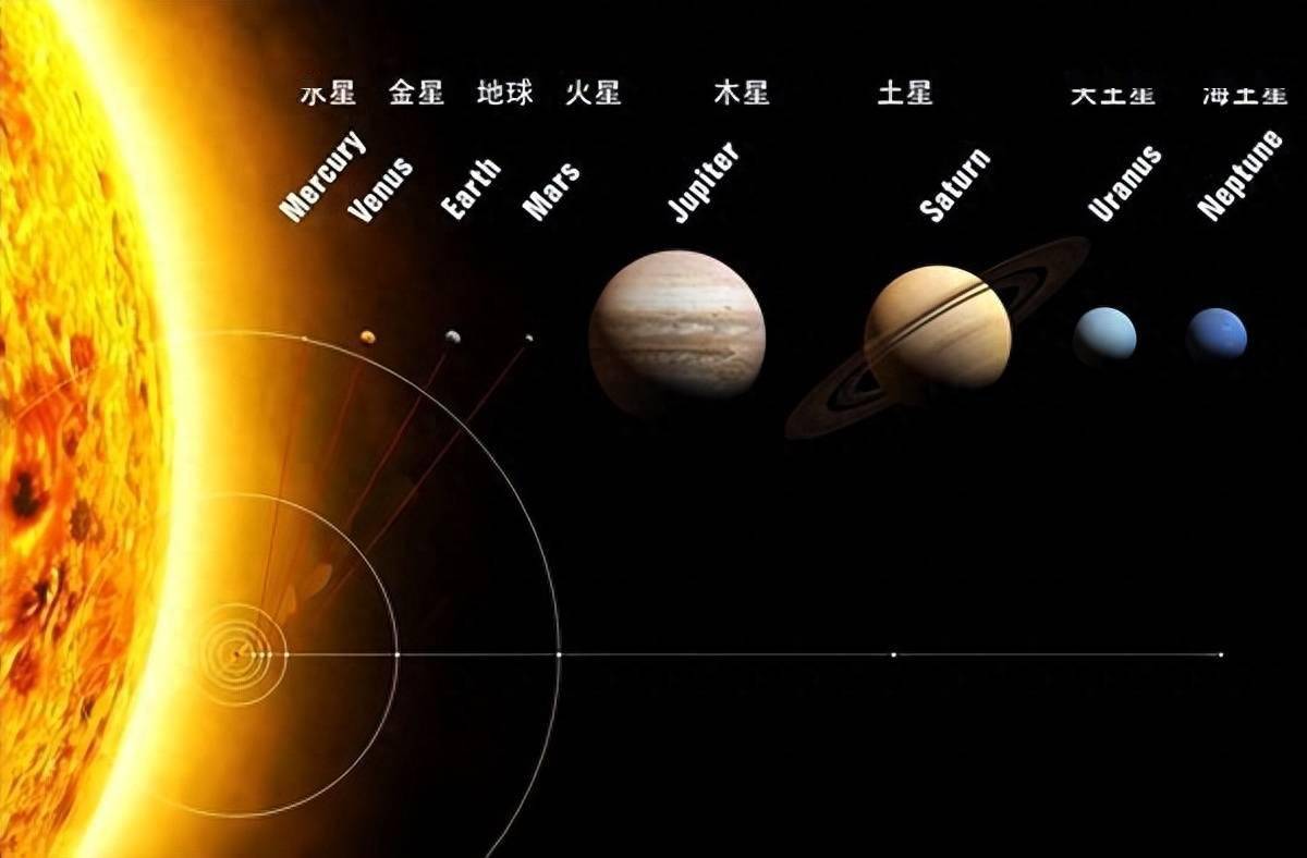 体积是天王星70,质量却堪比5颗天王星_密度_地球_岩质