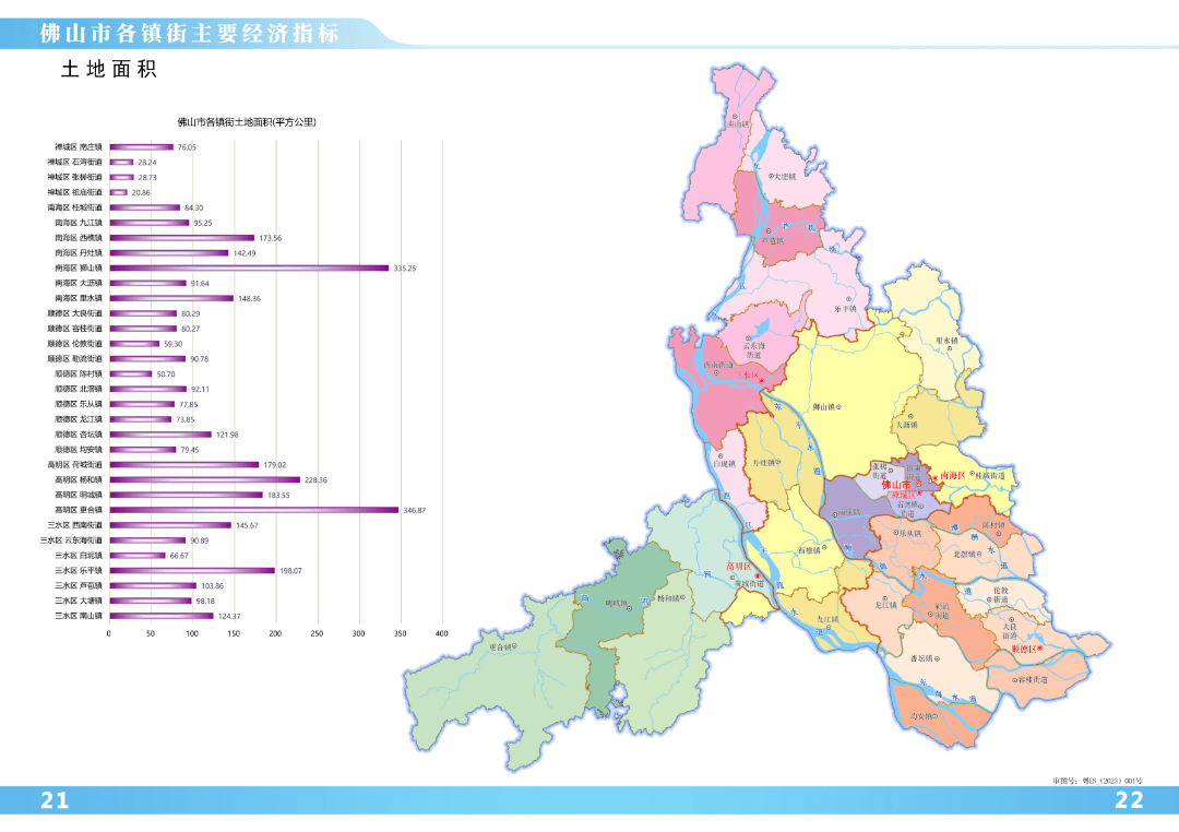 佛山图册设计图片