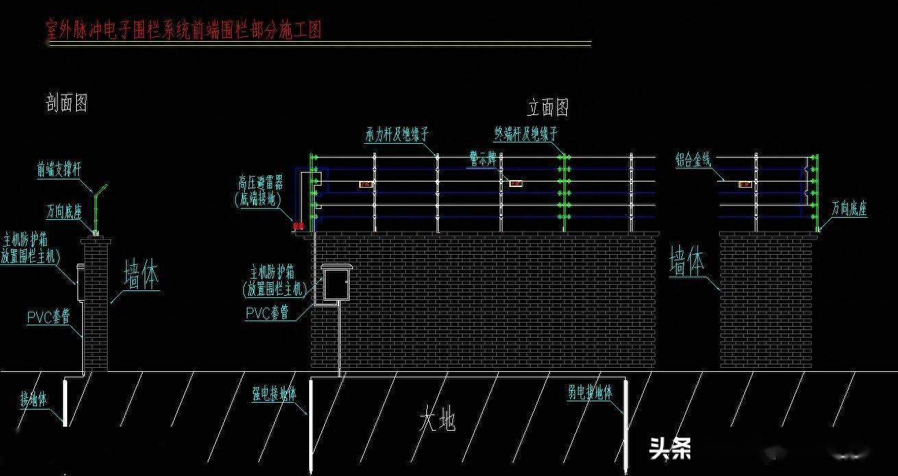 cad围栏平面图怎么画图片