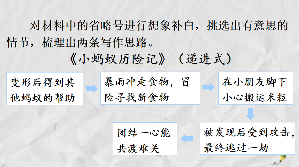 《变形记》提纲图片