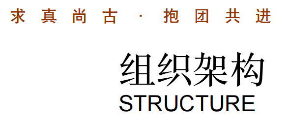 申请入会文件:广州市古玩行业协会【简介】《广州市古玩行业协会章程