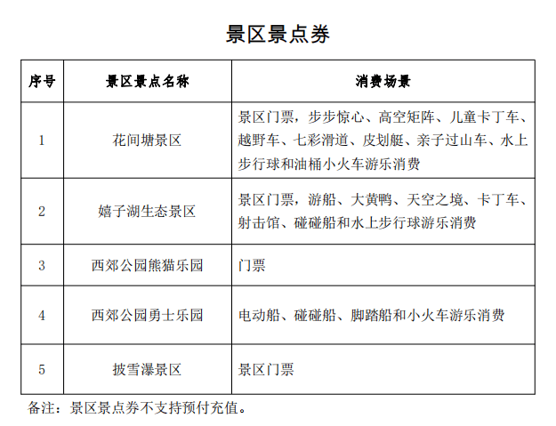 2023年桐都会“桐享消费 品质生活” 第二轮消费券发放活动开始啦！（淘宝生活消费券酒店）桐城生活网，