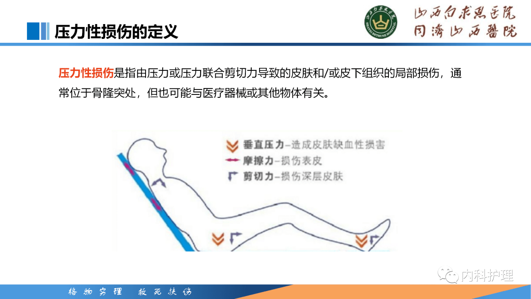 【ppt】压力性损伤分期及伤口的评估与处理