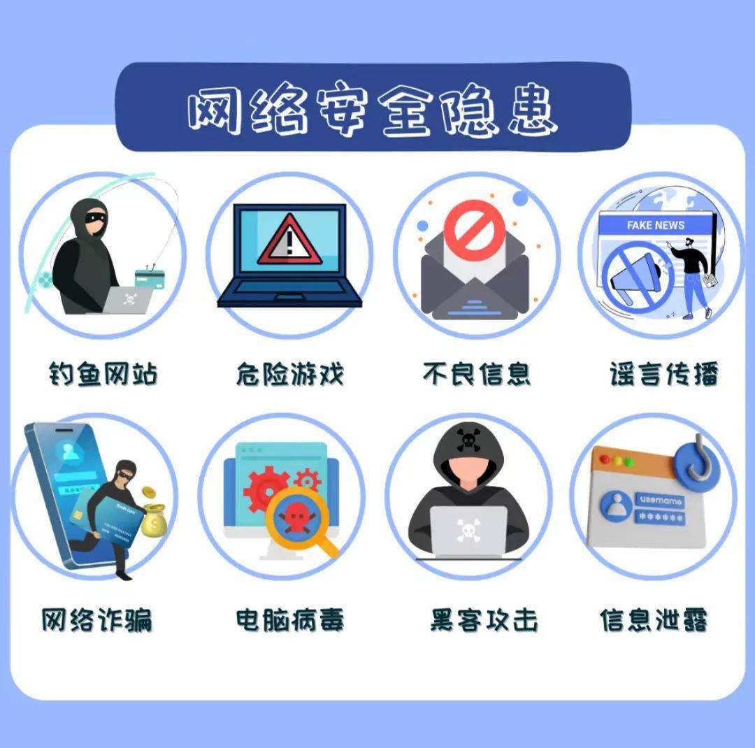 长春市青少年网络安全倡议书_文明_传播_信息