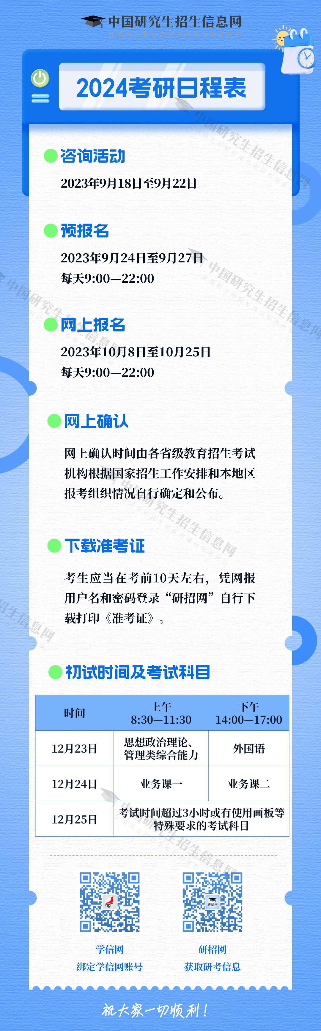 2024年考研时间定了！你知道如何查询哪些学校可报考考研日语203吗？_目标_资料_院校