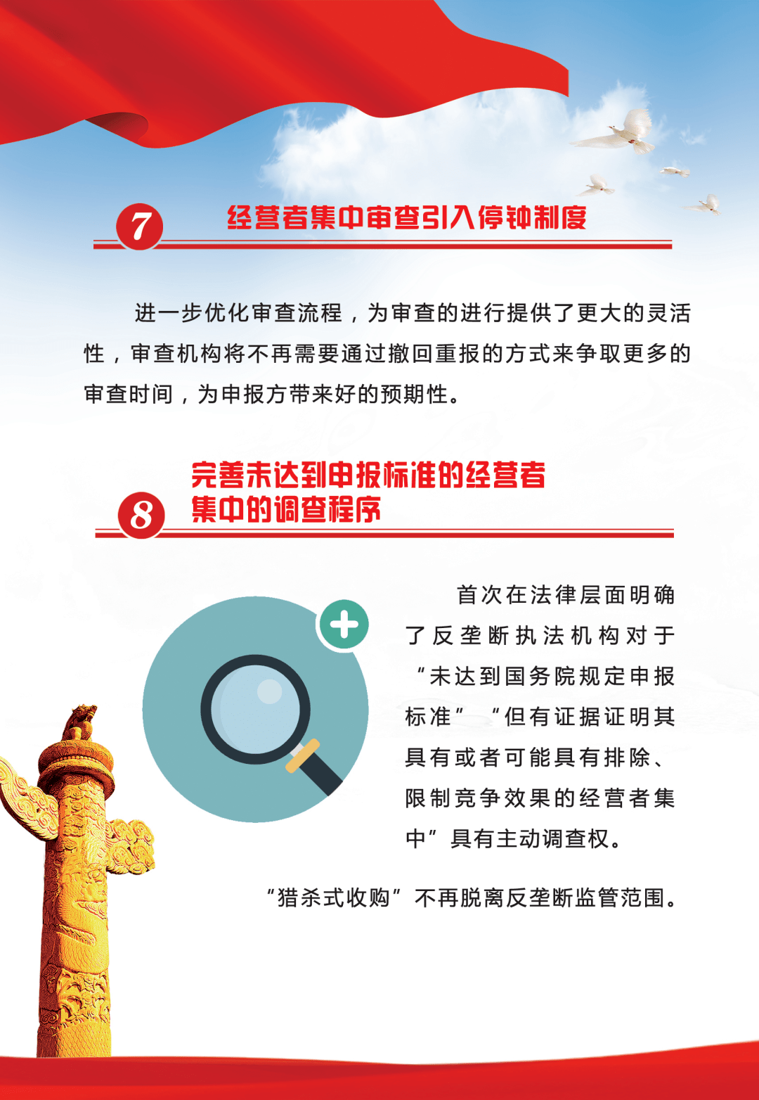 【中国公平竞争政策宣传周】《反垄断法》普法常识_活动_安定区_特辑