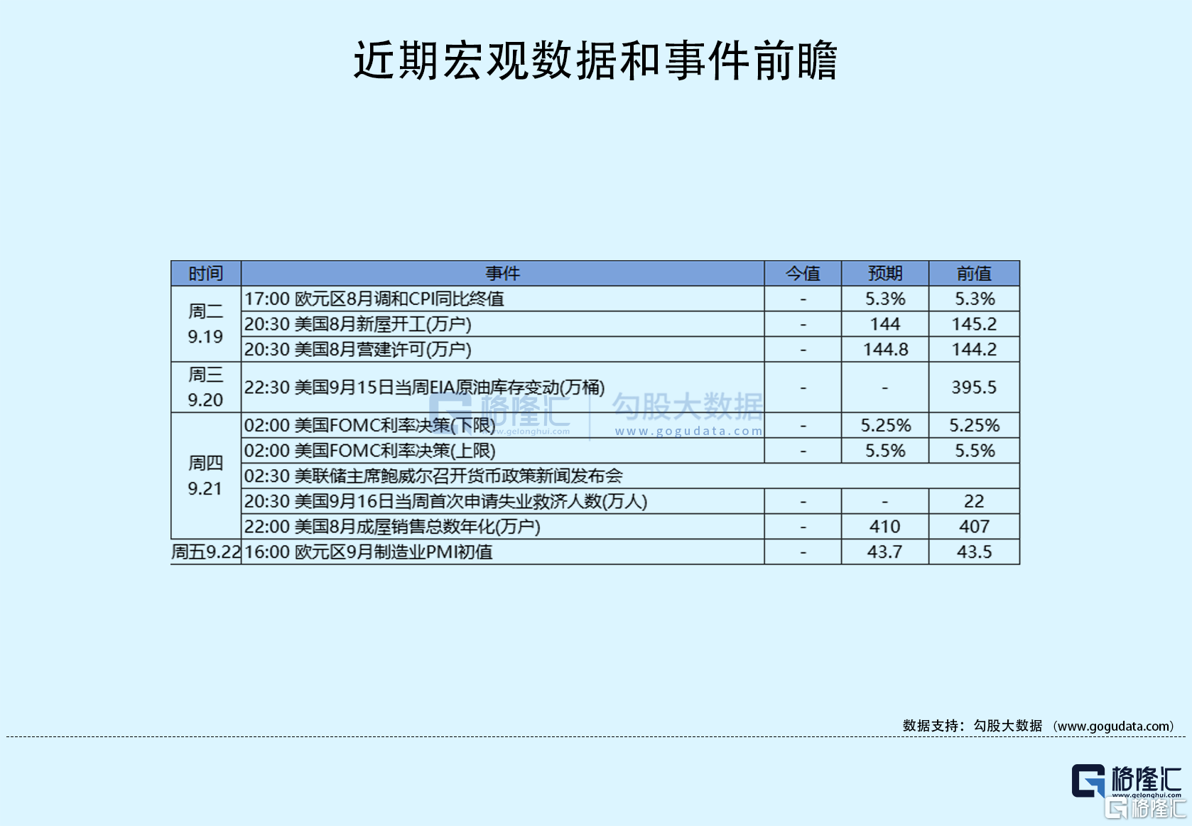 隔夜美股全复盘(9.18)| 三大股指集体低收,半导体等板块承压;台积电要求一些主要供应商推迟交付高端芯片制造设备,全球前四大半导体设备厂商均 ...