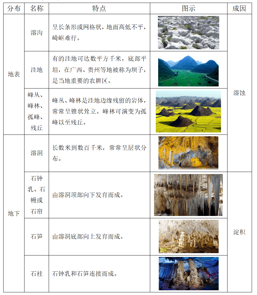 女王头地貌类型图片