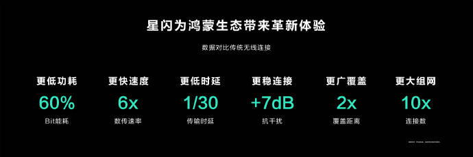 华为官宣：平板全球发货量超1亿台！37秒视频透露这些重要信息 