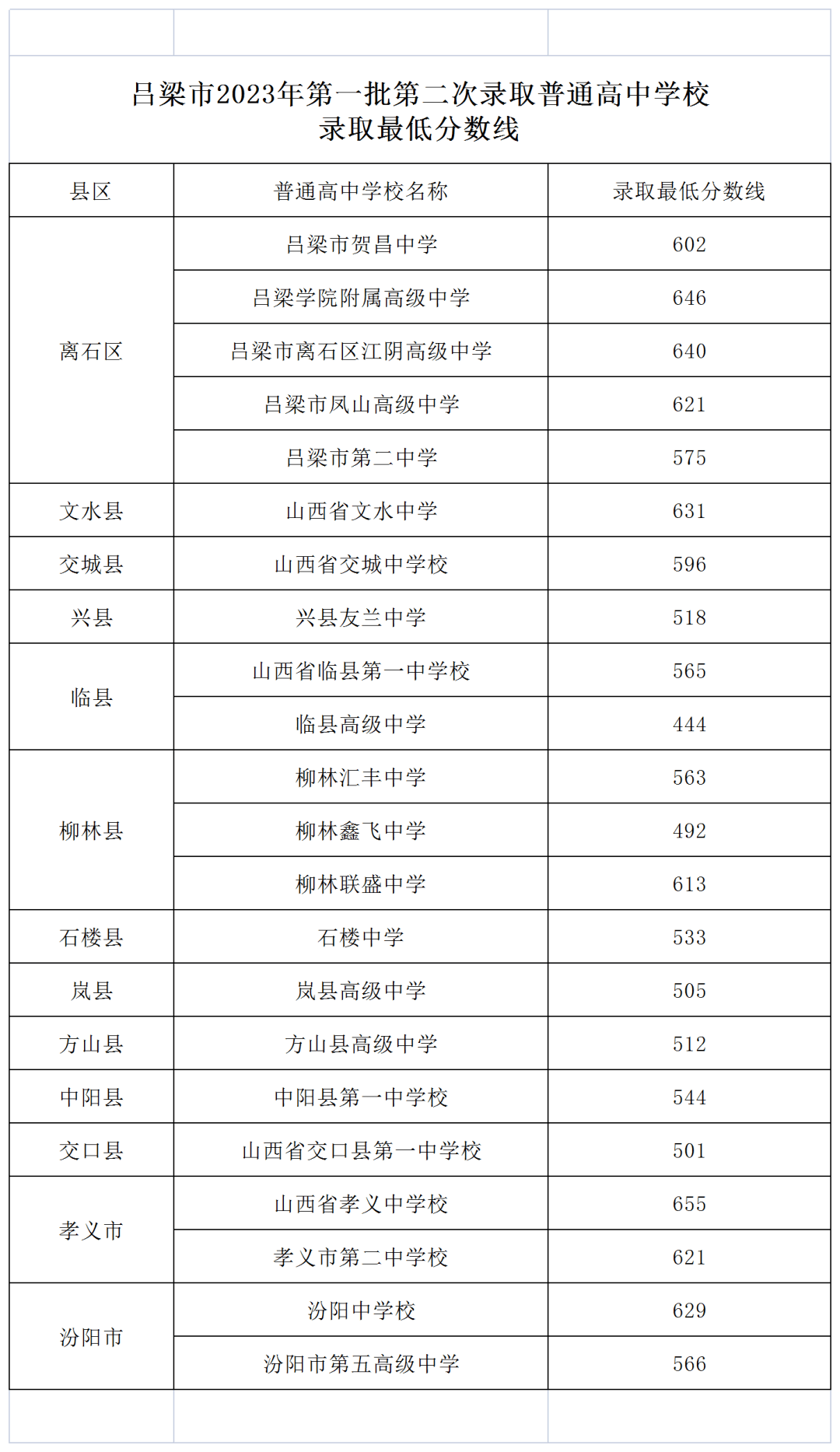 河东一中高中部_河东一中全称_河东一中