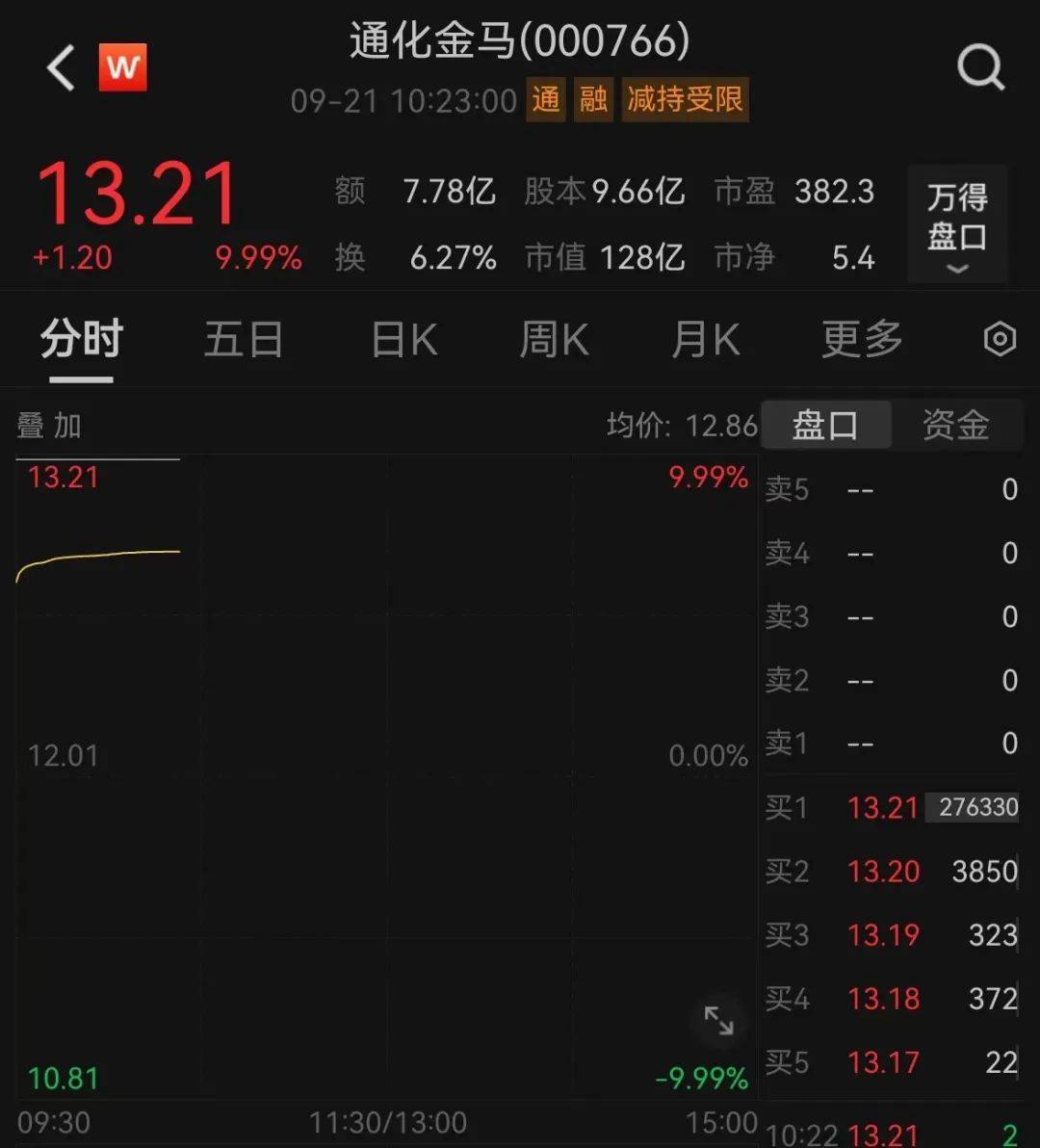 JIN沙app下载官网