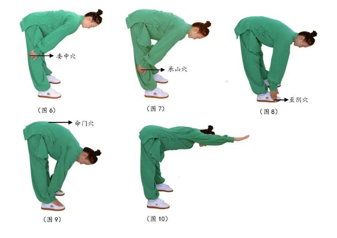 "两手攀足固肾腰"养生探究_人体_穴位_脚趾