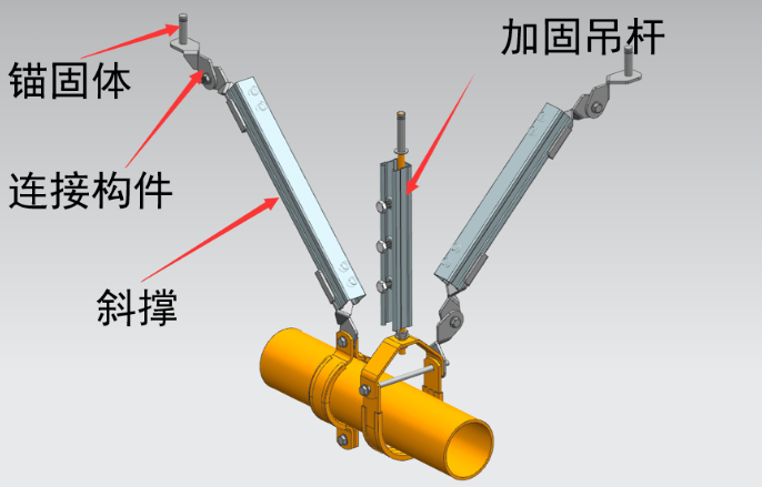 抗震支架图片_支架抗震图片大全_支架抗震图片真实