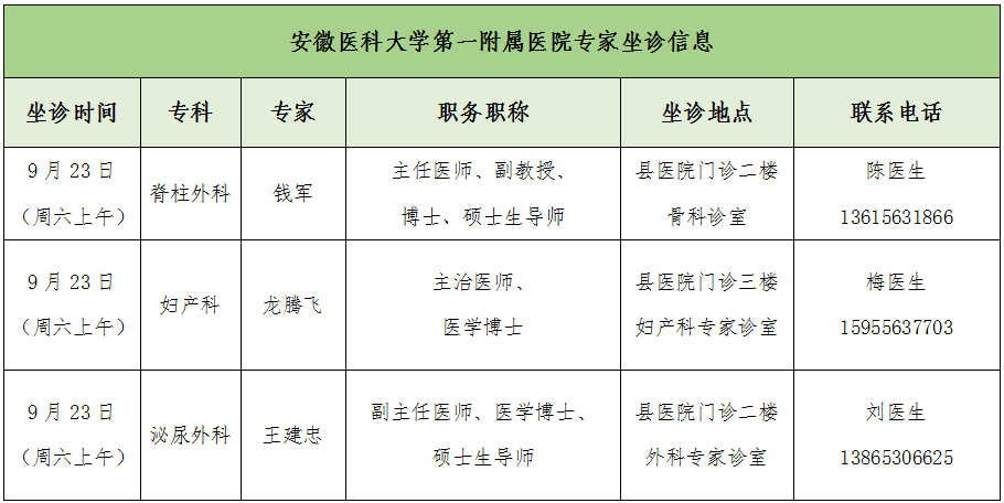 合肥安医网上挂号(合肥安医网上挂号预约平台)