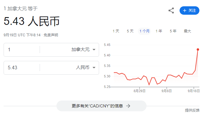 日报:加币兑人民币今日大涨;加拿大驱逐一印度外交官_贾尔_通胀率_特鲁多
