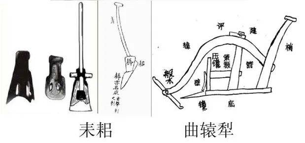 "陈增喜介绍,这是原始社会时期的农具,其中的木棍儿指的是"耒耜",耒耜