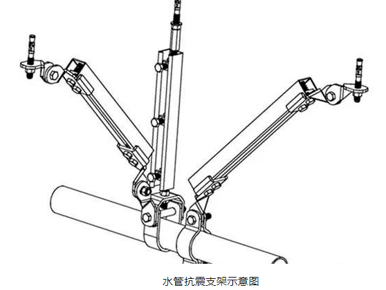 支架抗震图片大全_抗震支架图片_支架抗震图片真实