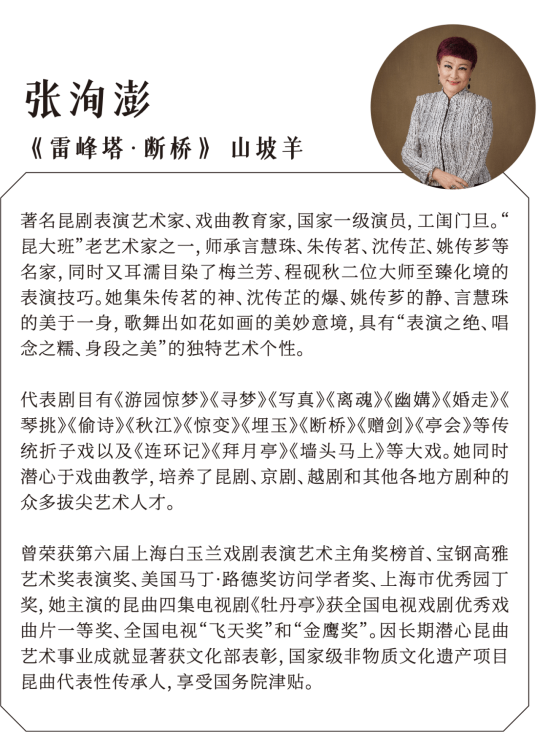 级艺术家(按姓氏笔画顺序排列)及上海昆剧团的优秀青年演员将登场献艺