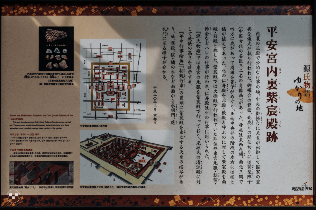 全方位地展现着属于平安京的日常风景