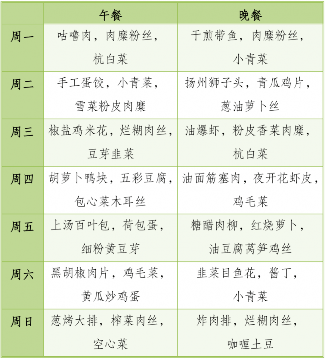 送餐菜谱（送饭家常菜）