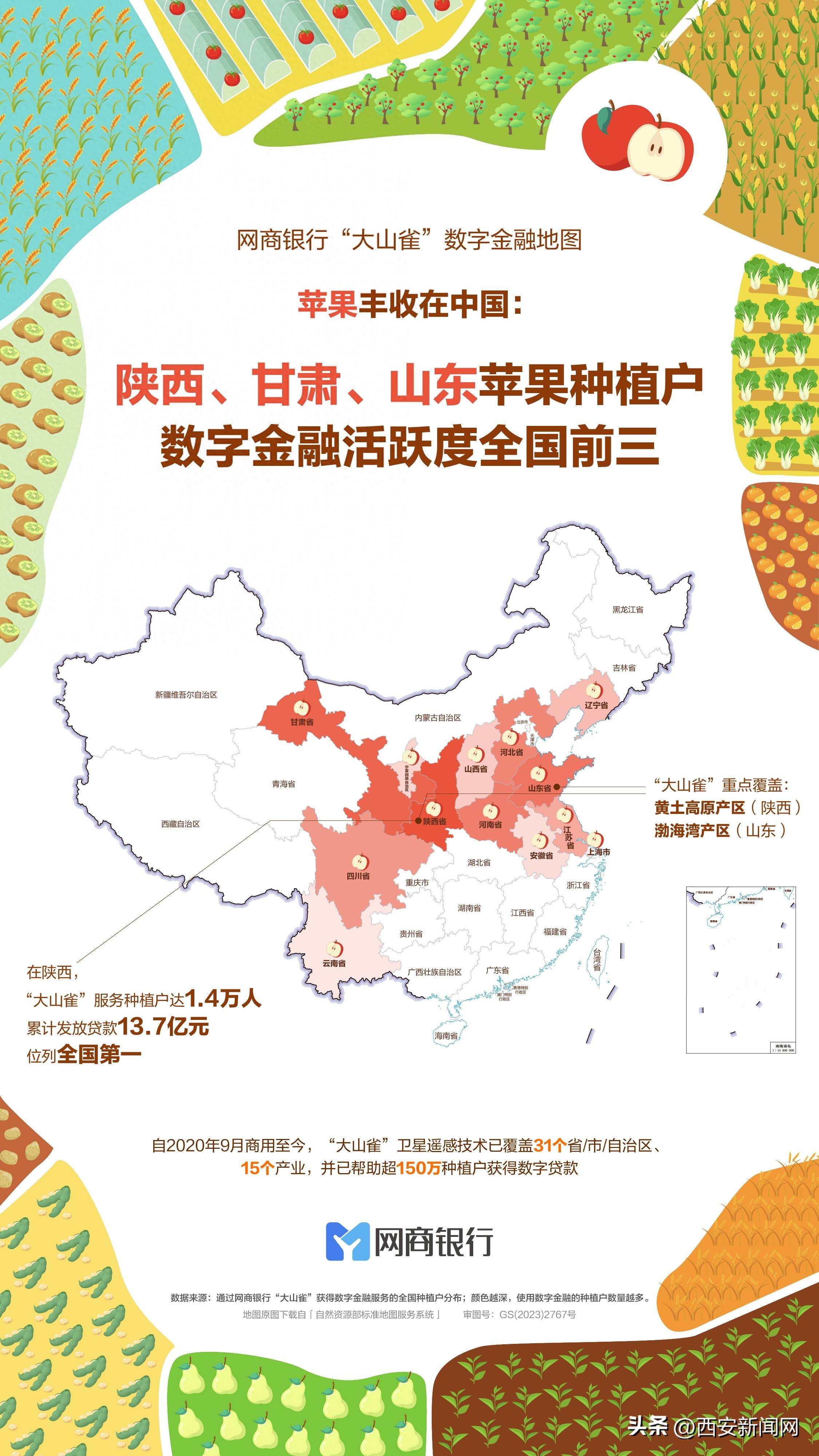 陕西苹果销售渠道有哪些地方呢