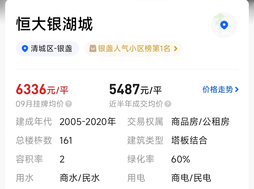 从1.2万跌到5千，清远的房子，是不是可以买了？