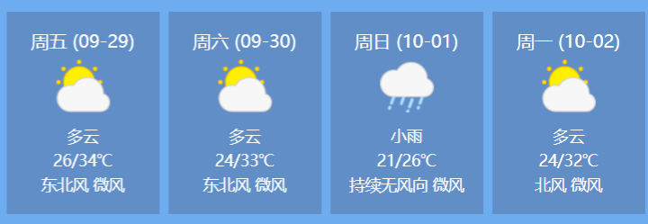 7座(包括7座)以下小型客车天气情况天气预报显示,中秋,国庆期间,我市