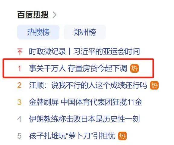 降了!存量房贷利率开启下调,快看你能少还多少钱?_调整_银行_贷款