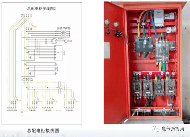 三级箱的标准示意图图片