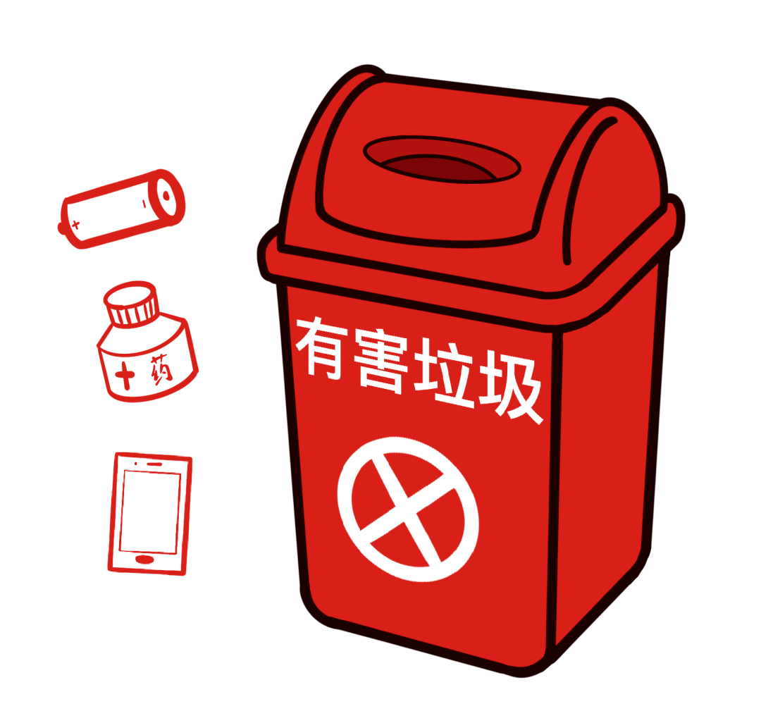 过期药品在垃圾分类中为有害垃圾,不能随意丢弃.