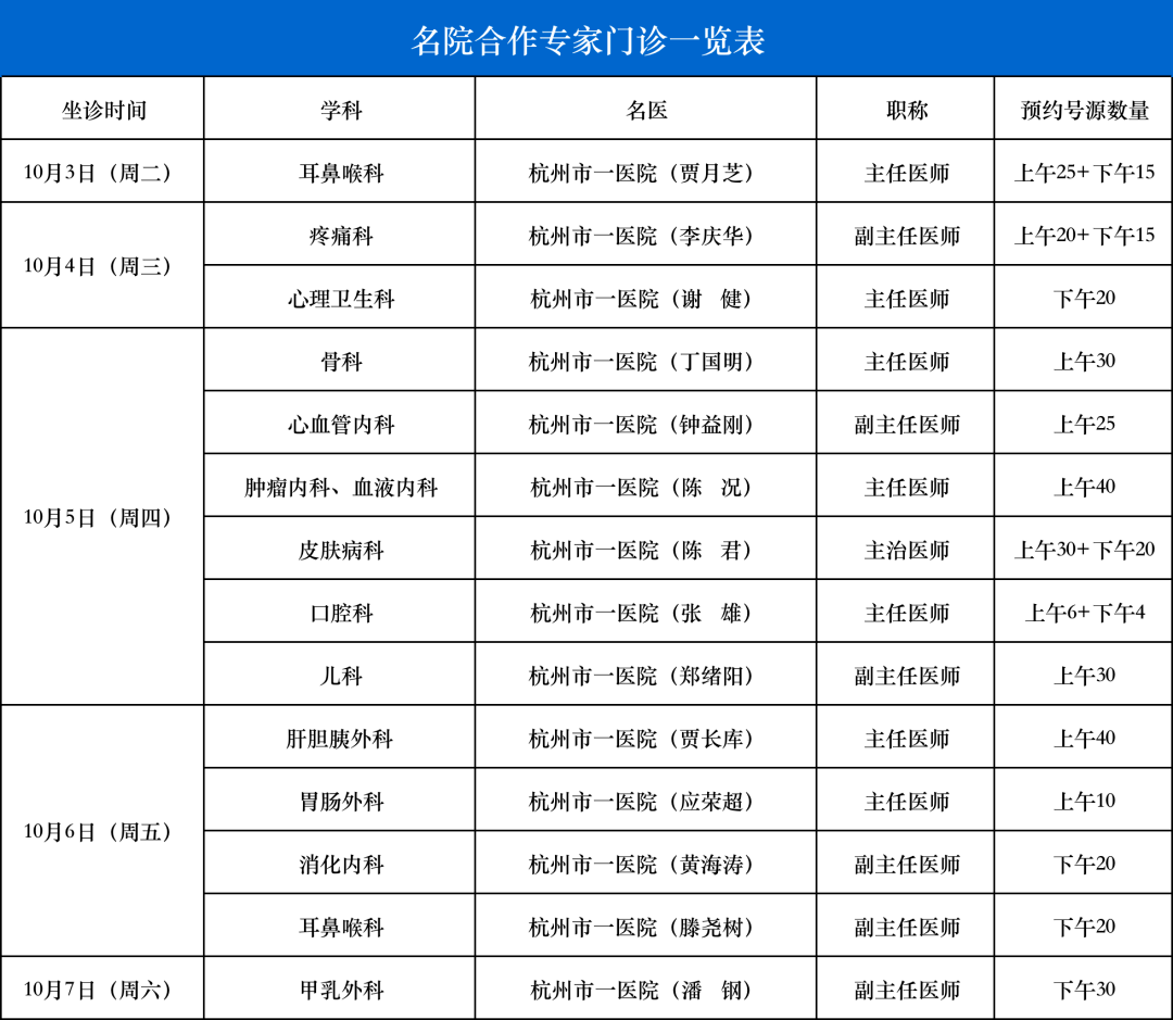 浙江省医院挂号平台(浙江省医院挂号平台电话)