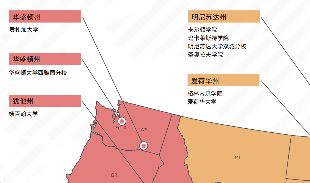 选校必备！2024美国「大学分布图+排名」中英文电子版！速领！