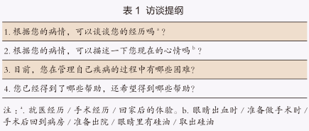 neuroretinopathy图片