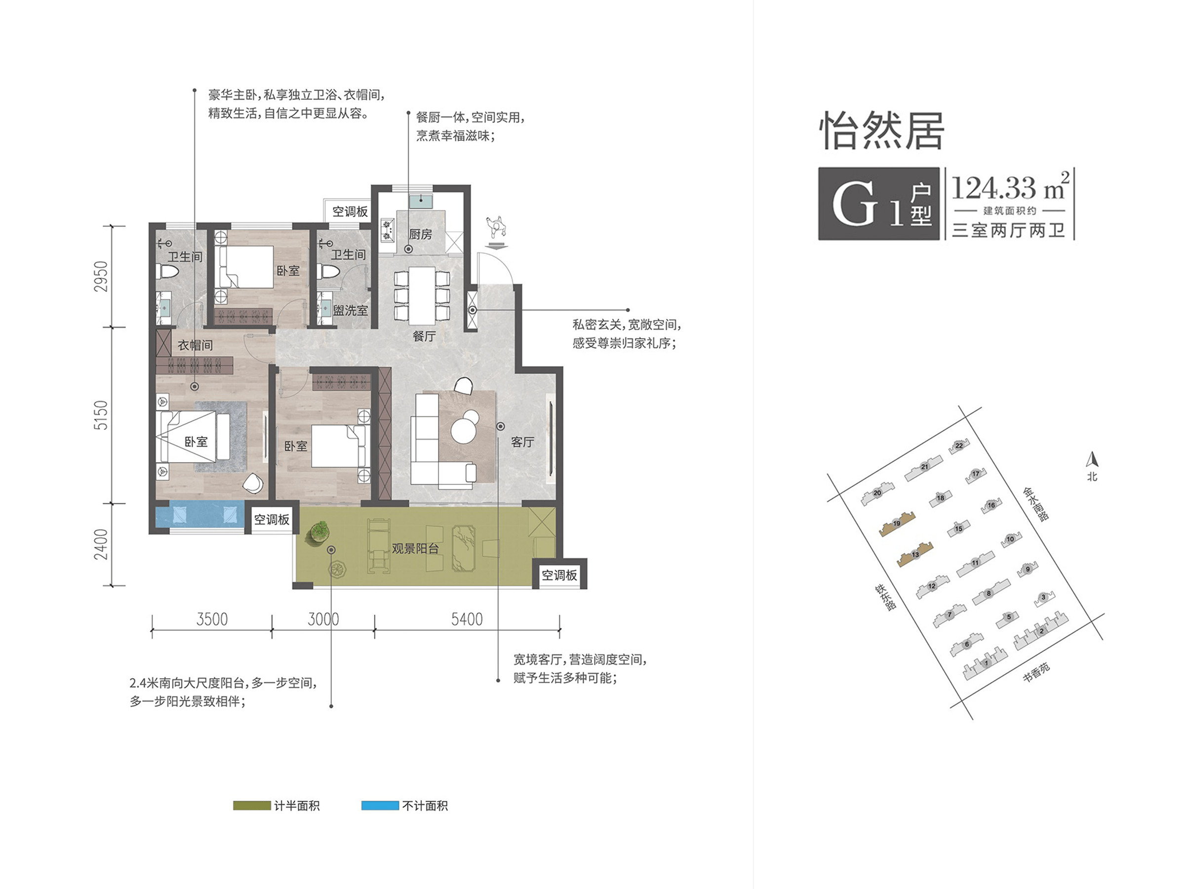 项目介绍| 台前正商书香名筑主力户型为123.18~139.2㎡