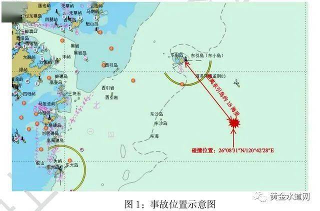【调查】福建一渔船被万吨杂货船撞沉致1死7失踪
