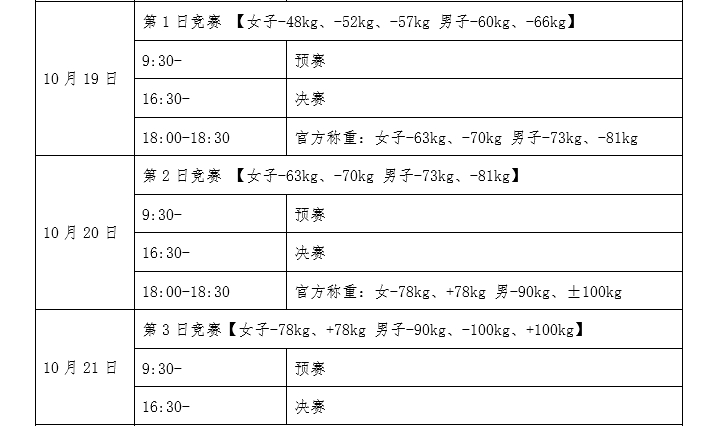 柔道等级划分图图片